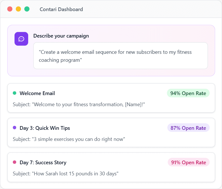 Contari dashboard